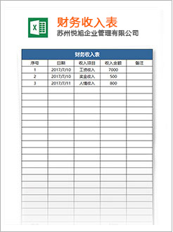 海口代理记账